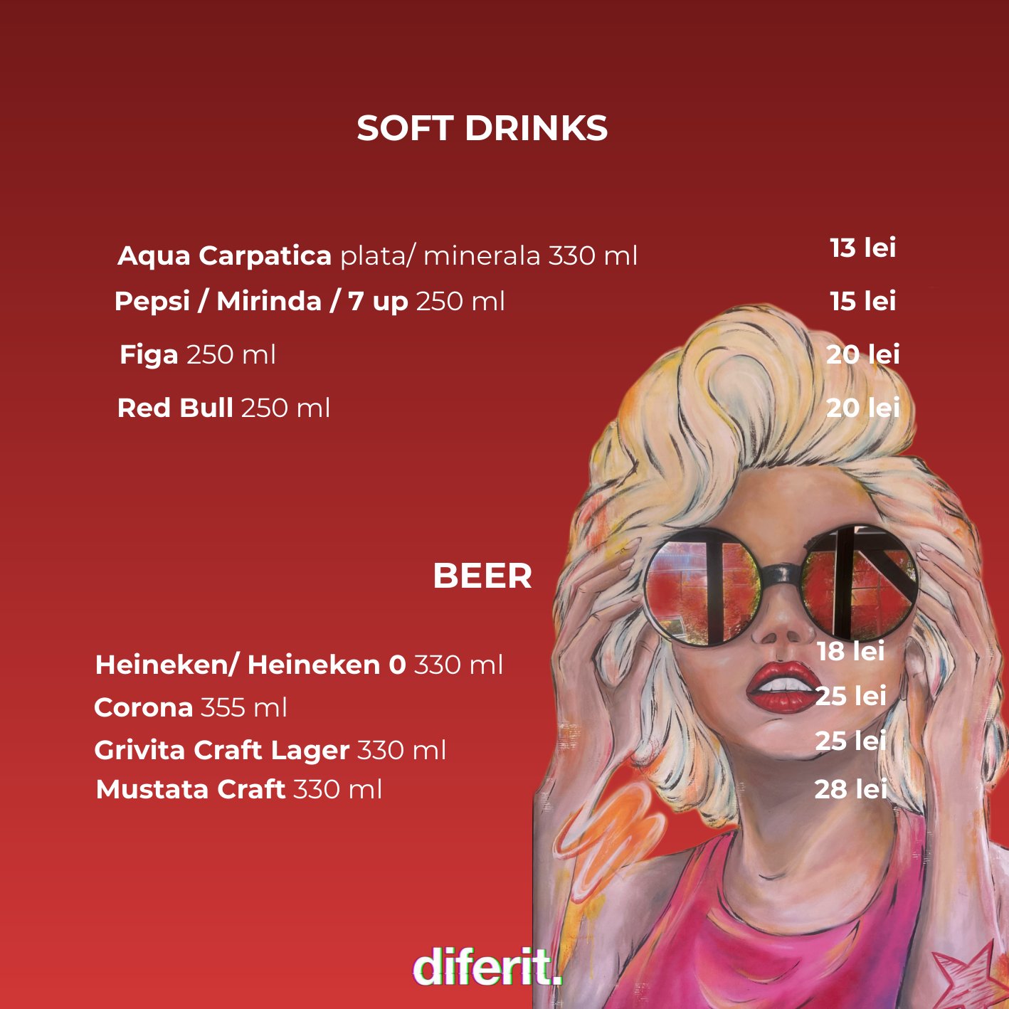Soft Drinks, Beer